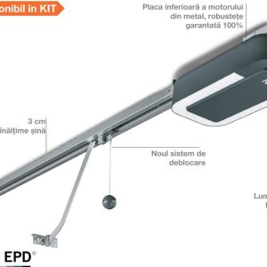 Kit automatizare ușă de garaj Nice Spider 1200BLW — ușă secțională până la 16,9 m², Wi-Fi integrat